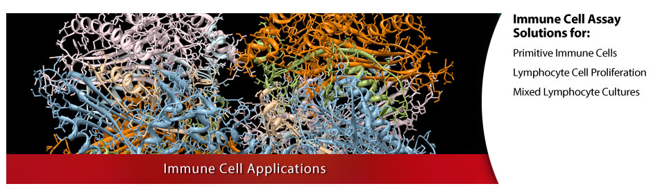 Immune Cell Assay Solutions for Primitive Immune Cells - Lymphocyte Cell Proliferation and Mixed Lymphocyte cultures
