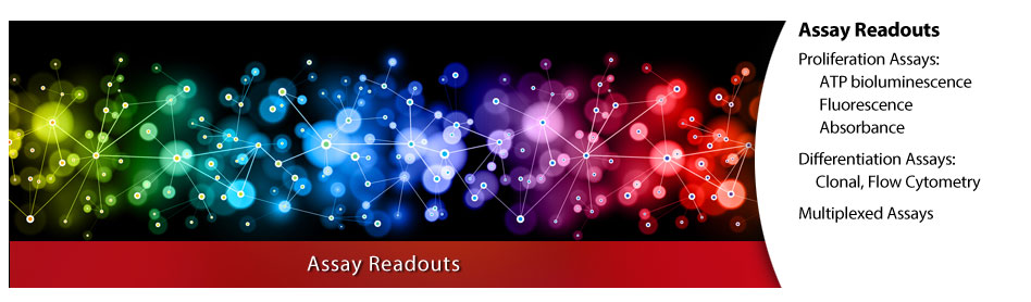 Assay Readouts, Proliferation Assays and Differentiation Assays
